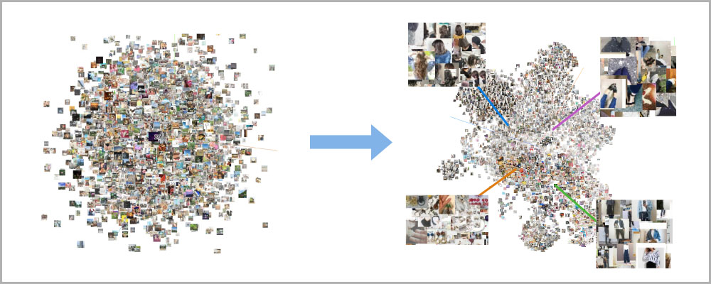 『AI画像解析レポートサービス』イメージ