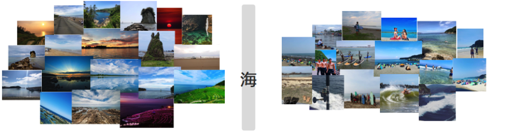 2位「海」の投稿内容